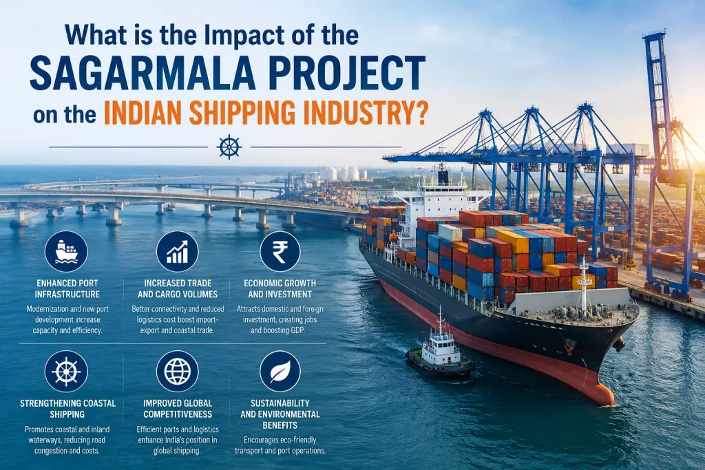 What is the Impact of the Sagarmala Project on the Indian Shipping Industry?